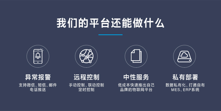高精度突然监测传感器 星空电竞平台还能做什么